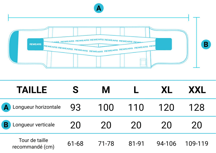 taille-ceinture-electrostimulation-ems-mal-de-dos-rewears