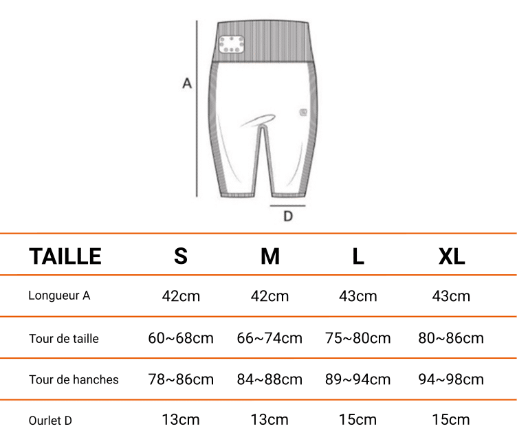 taille-short-electrostimulation-ems-rewears